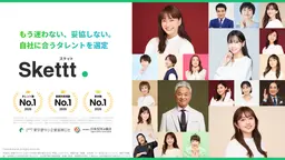 5000名から選べる、タレント活用術
